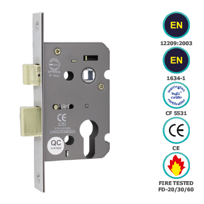 CE EURO PROFILE SASH LOCK BODY